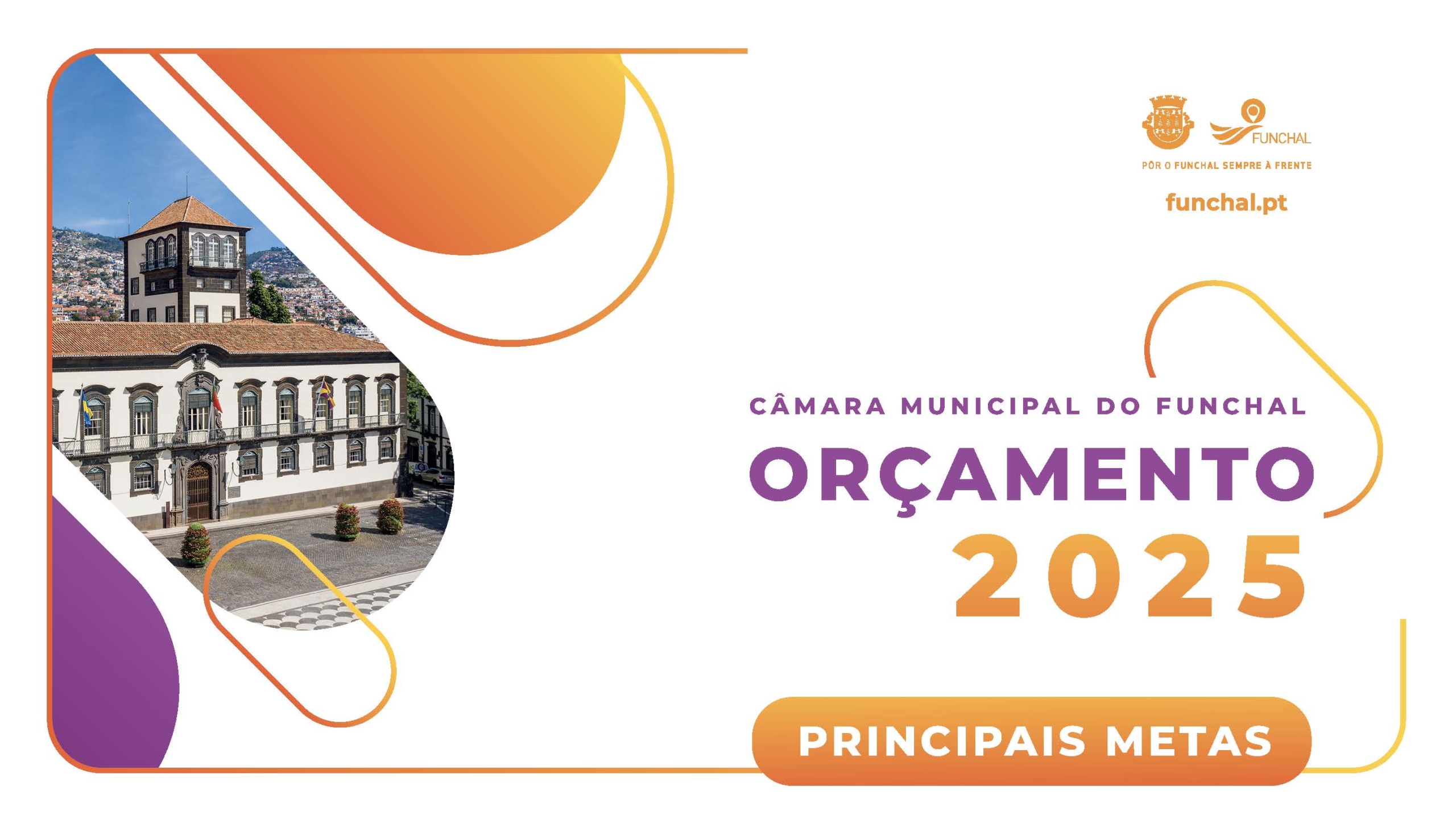 Orçamento Câmara Municipal do Funchal 2025