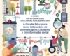 Funchal assinala Dia Internacional das Cidades Educadoras com diversas atividades lúdico-pedagógicas