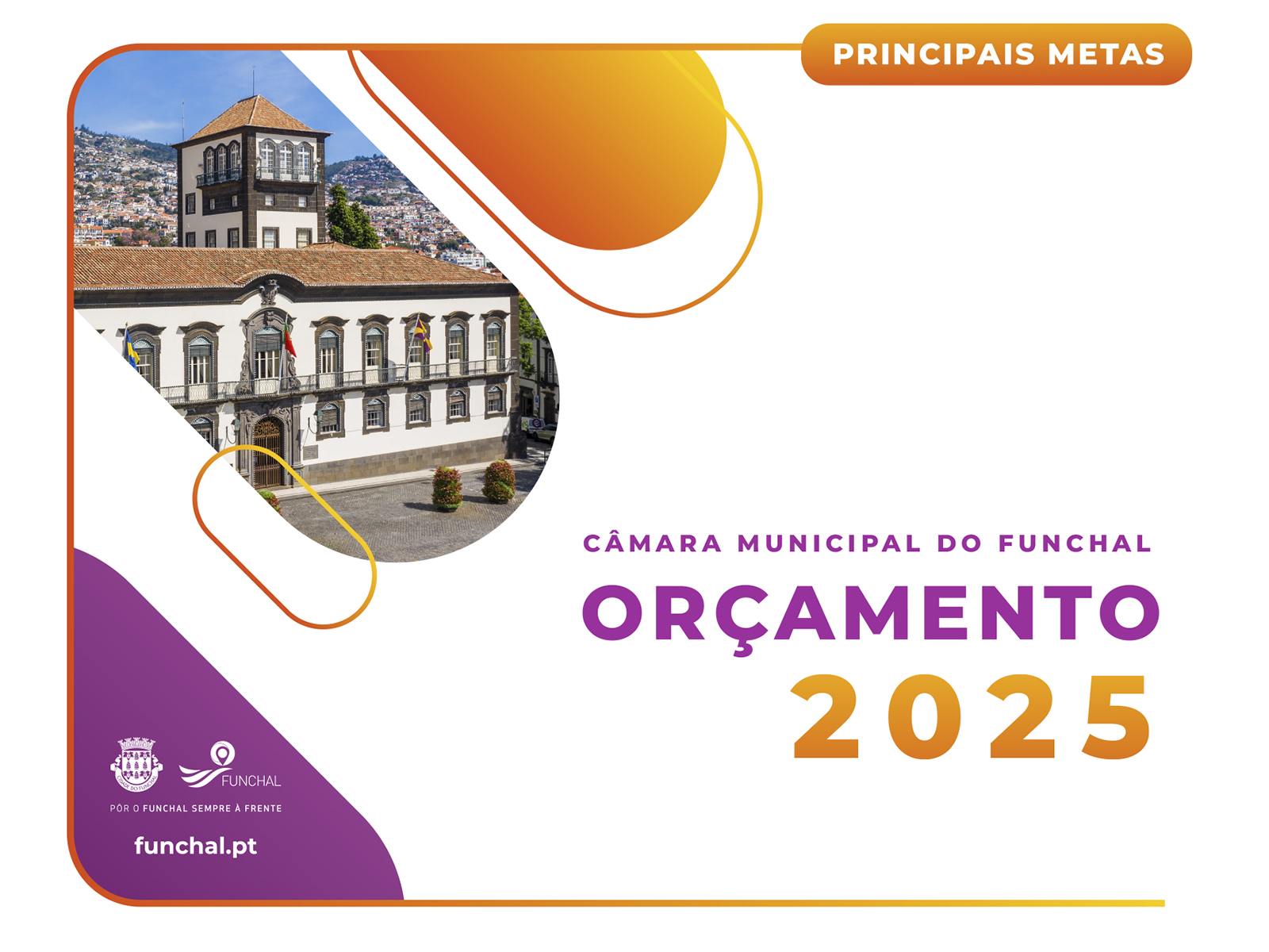 Orçamento Câmara Municipal do Funchal 2025