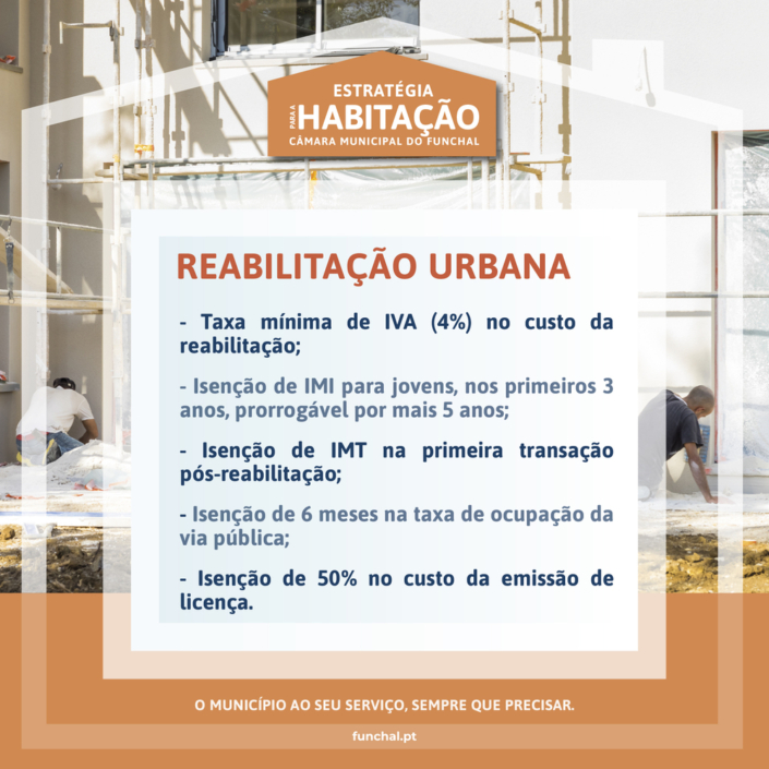 Estratégia para a habitação 2025